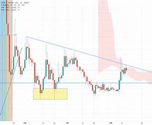 屎币一个月涨了多少倍(屎币一个月涨了多少倍正常)