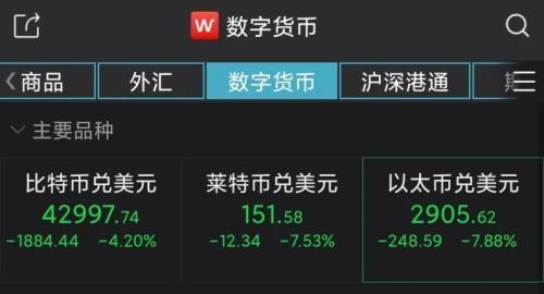 各大虚拟币价格(各种虚拟币的价格)