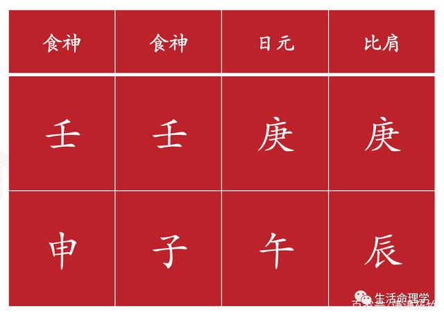 当令是什么意思(财星当令是什么意思)